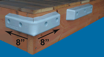 Dock Edge Pro Tect 8" Corner Bumpers